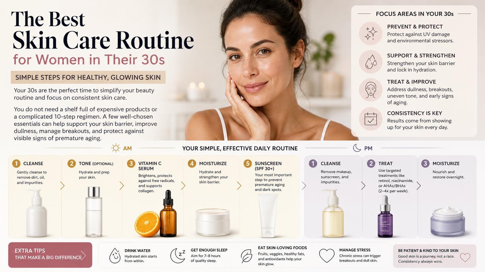 The Best Skin Care Routine for Women in Their 30s1